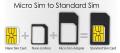 5 in 1 - Sim Card Adapters - Metal Jack 05. 