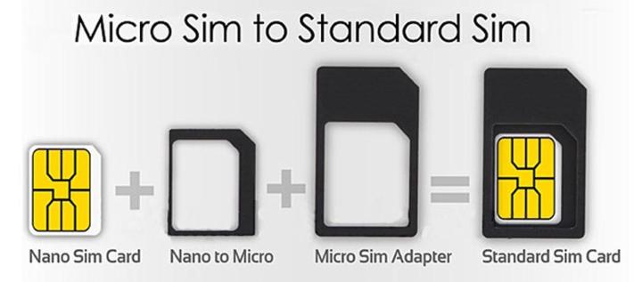 5%20in%201%20-%20Sim%20Card%20Adapters%20-%20Metal%20Jack%2005%20-%20Image%202