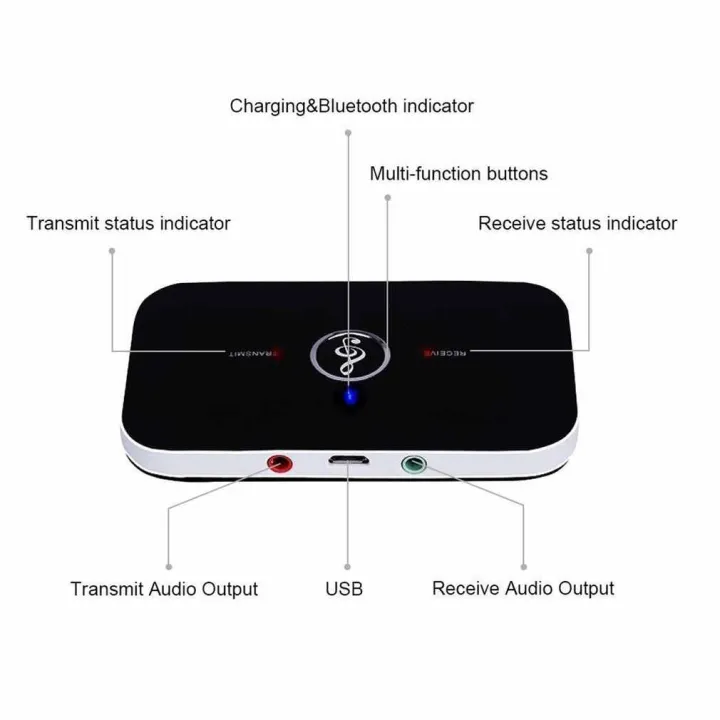 2-in-1%20B6%20Bluetooth%20Transmitter%20Receiver%20Bluetooth%20Receive%20Transmit%202.1%20Mbps%20Noise%20Reduction%20Cancellation%20-%20Image%203