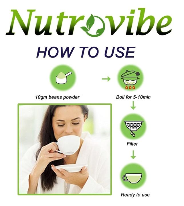 Nutrovibe%20green%20coffee%20powder%20for%20weight%20loss%20fast%20(200)%20Pack%20of%201)%20-%20Image%206