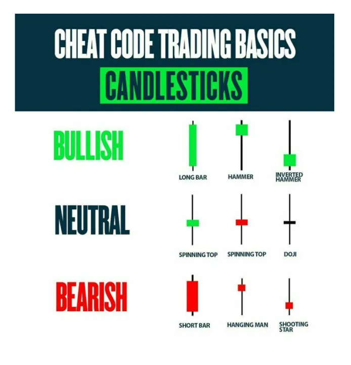 Set%20of%202%20Best%20Trading%20Books%20-%20Simple%20Trading%20and%20Binary%20Quotex%20Trading%20All%20Chart%20Patterns%20and%20Trading%20Strategy%20books%20-%20Image%208