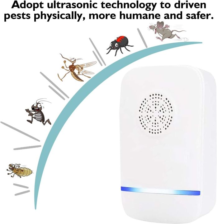 Ultrasonic Pest Repeller, 2 Pack Plug In Mosquito Repellent Pest Repellent, Indoor Electronic Control Deterrent for Mouse, Spiders, Bugs, Fleas,  Ants, Insects,