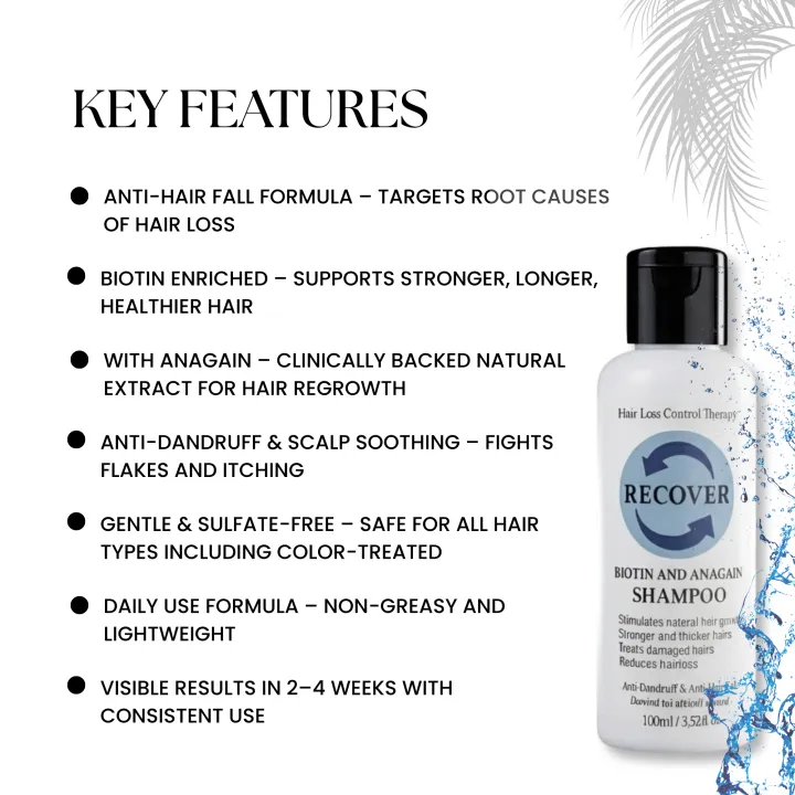 RECOVER%20Anti%20Hair%20Fall%20Shampoo%20with%20Biotin%20&%20Anagain%20%E2%80%93%20Hair%20Growth%20&%20Anti-Dandruff%20Formula%20%7C%20Sulfate-Free%20%7C%20100ml%20-%20Image%206
