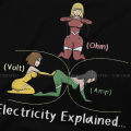 Explained Electrician Engineer Physics Science Electrical Engineering Electricity Tshirt Top Cotton O-Neck Men's Tops T shirt. 