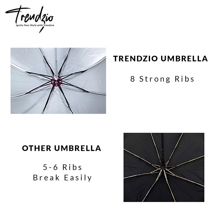 TRENDZIO%20Folding%20Umbrella%208%20Ribs%20Compact%20Size%20Portable%20Umbrella%20for%20Rain%20and%20Sun%20Protection%20Umbrella%20-%20Image%208