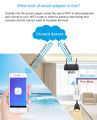 SONOFF AC90~220V eWeLink Wifi Smart Switch Module Wifi Smart Wireless Remote Switch Work with Alexa Google Home IFTTT. 