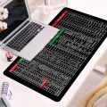 Anti Slip Keyboard Mouse Pad with Shortcut Key Patterns, Keyboard Shortcut Mouse Pad, Office/Excel/Word/PPT Shortcuts Cheat Sheet Mat, Large Gaming Mouse Pad Desk Mat. 