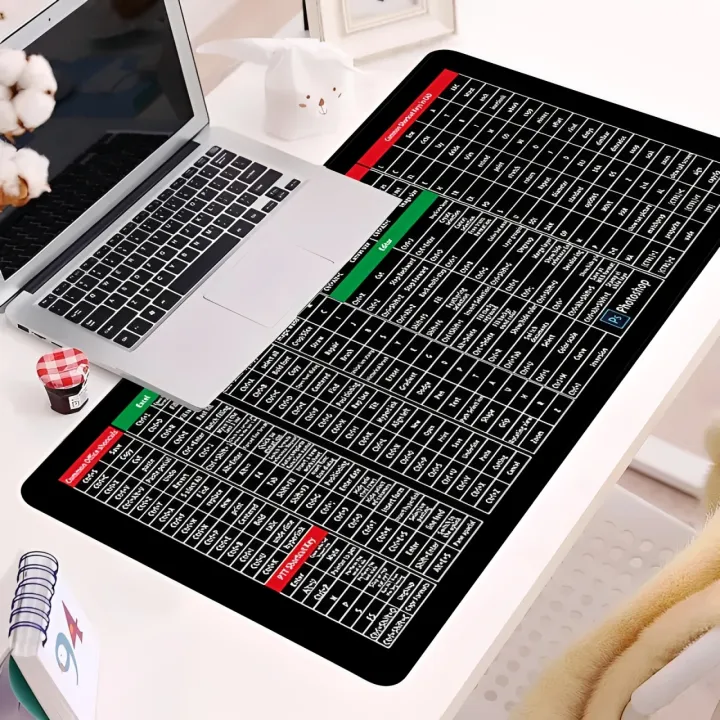 Anti%20Slip%20Keyboard%20Mouse%20Pad%20with%20Shortcut%20Key%20Patterns,%20Keyboard%20Shortcut%20Mouse%20Pad,%20Office/Excel/Word/PPT%20Shortcuts%20Cheat%20Sheet%20Mat,%20Large%20Gaming%20Mouse%20Pad%20Desk%20Mat%20-%20Image%202
