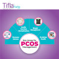Tifla Forte - Advanced PCOS Supplement for Women with Insulin Resistance & Hormonal Balance and fertility  - Matrix Pharma. 