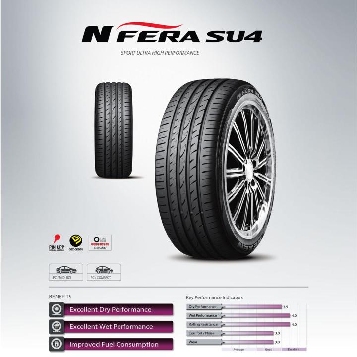 Nexen Tire - NFera Su4 / Sport Ultra High Performance / Korean Brand  (1 Tyre price)