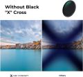 K&F_ Concept 37mm Variable ND Filter ND2-ND32 Camera Lens Filter (1-5 Stops) No X Cross HD Neutral Density Filter with 28 Multi-Layer Coatings Waterproof. 