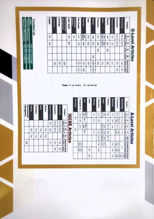 Computer%20Science%209618%20Paper%203%20Article%20257%20for%20A%20Level%20Topical%20Work%20book%20(Syllabus%202023-2025)%20-%20Image%203