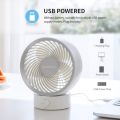 SmartDevil New USB Desk Fan, Small Personal Desktop Table Fan with Strong Wind, Quiet Operation Portable Mini Fan for Home Office Bedroom Table and Desktop (White) uk import. 
