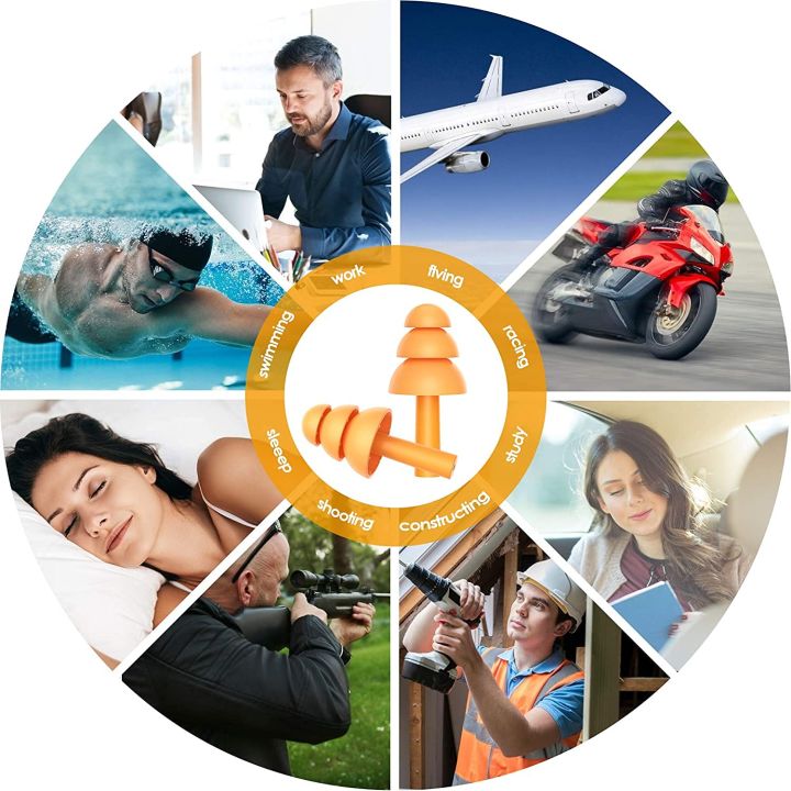 Ear%20Plugs%20Soft%20Silica%20Gel%20Noise%20Reduction%20for%20Sleeping/Meditation/Swimming%20Adult/Child/Reusable%20for%20Travel%20Ear%20Plug%20%20(Multicolor)%20-%20Image%202