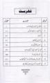 Dastoor Mutala Pakistan (Pakistan Study) Solved Papers,Subjective,Intermediate for Allama Iqbal Open university,AIOU Key Book Code No 317. 