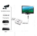 MINI AV2 to HDMI Composite Video Converter Cvbs 3RCA Portable  Converter Adapter (720/1080p) for RCA, VHS, Video, DVD, Xbox, Playstation, TV, PC, Blu-Ray, Xbox, HDTV, DVD Composite (White). 