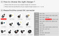 SUNYDEAL  Laptop AC Adapter Charger for Dėll PA-12 , Dėll Inspiron 1525 1545 1526 1750 UK FOR Dėll Inspiron 3520 3521 3537 3542 3721 3737 ( 19.5V 3.34A, 65W ). 