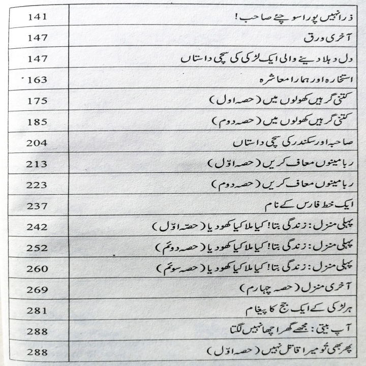 Raks%20Mein%20Jahan%20(Faris%20Ki%20Kahaniyan)%20by%20Shahzada%20Faris%20%7C%20Self%20Help%20Book%20in%20Urdu%20Language%20-%20Image%207