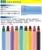 【Atoztide Store】1Pack=3pcs TAAN H10 NEW Badminton overgrips,tennis products. 