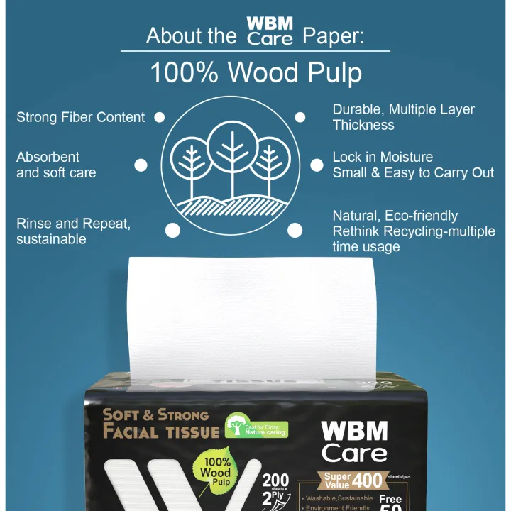 (Pack%20of%203)%20WBM%20Facial%20Tissue%20Paper%20Rose%20Fragrance%20-%20400s%20(2%20Ply)%20%20Super%20Soft%20Tissue%20Box%20Made%20with%20100%25%20Wood%20Pulp%20-%20Image%205