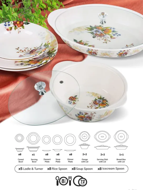 Premium%20Melamine%20Dinner%20Set%2072%20Pcs%20Double%20Glaze%20With%20Glass%20Lids%20Luxury%20Crockery%20for%208%20Person%20Export%20Quality%20Tableware%20Wedding/Dowry%20Gift%20-%20Image%202