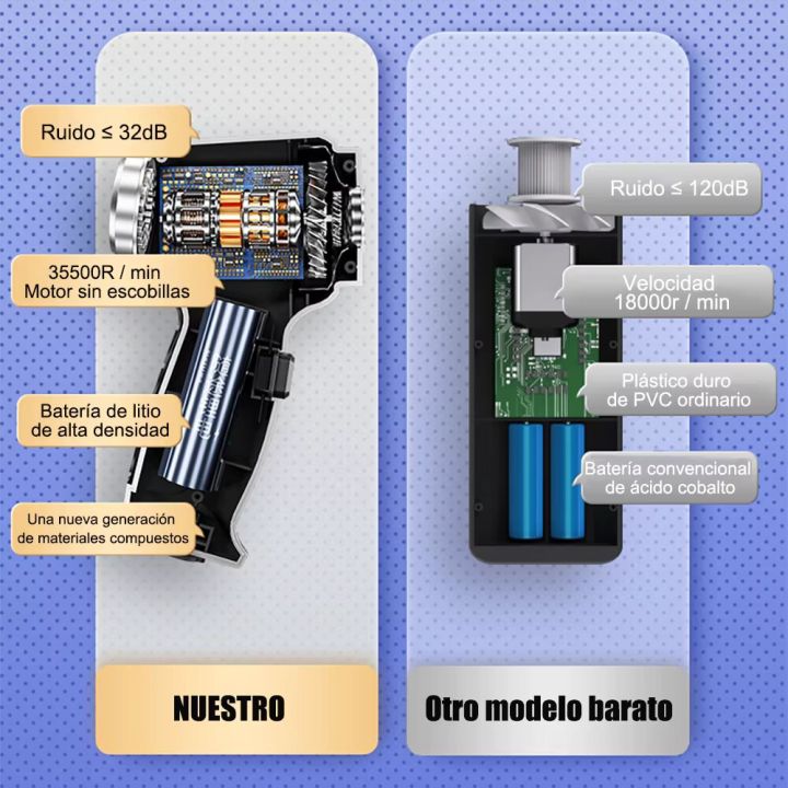 DAN%20Technology%20Original%203-in-1%20%20Car%20Vacuum%20Cleaner%20High%20Suction%20Power%2015000%20PA,%20Cordless%20Handheld%20Rechargeable%20Mini%20Vacuum%20for%20Car,%20Home%20&%20Keyboard%20-%20Image%206