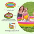 Inflatable Round Swimming Pool 35.4" x 9" | Outdoor & Indoor Bath Tub for Kids Pool/Bathing Tub-Portable & Foldable (3FT Round Sunset Glow Baby Pool) | Swimming Pool Bath Tubs for Kids. 