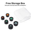 3/2/1 Pairs Ear Tips For Sony WF-1000XM4 WF-1000XM3 Replacement Memory Foam Earbuds Ear Pads Protective Cover Eartips Ear Plugs. 