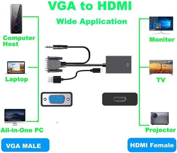 VGA%20TO%20HDMI%20CONVERTER%20ADAPTER%20HIGH%20QUALITY%201080P%20RESOLUTION%20-%20Image%205