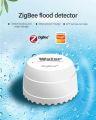 Tuya Zigbee Water Leakage Detector Smart Home Water Flood Sensor Work With Tuya Zigbee Gateway Support Smart Life APP Water pipe breakageLinkage. 