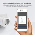 EU Plug WIFI Wireless Smart Wifi Plug Socket Can Turn Electrical Devices On/off From Anywhere/Support Different APP And Share Control. 