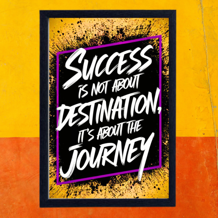 Motivational A4 Wall Frame - Success Quote 'Success is Not About ...
