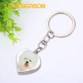 Loveseason Pet Picture Keychain Detachable Heart Shaped Pet Dog Cat Picture Keychain Urn. 