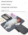 New Baby Diaper Changing Mat 2 Pockets For Wipes And Pampers Waterproof Foldable Washable sheet portable diaper changing pad. 