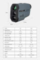 Rangefinder digital range meter LS650 Rangefinder artbull Range Finder. 