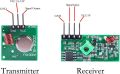 433 Mhz Transmitter + Receiver Kit High Frequency Super Regenerative Transceiver Module for Burglar Alarm (433MHz). 