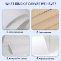 Waterproof Painting Spray Pringting Custom Print On Canvas Paintings Wall Art Poster Pictures For living Room Home Decor. 