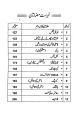 Health And Physical Education For Class 9th and 10th By Prof Syed Basharat Hussain Gillani. 