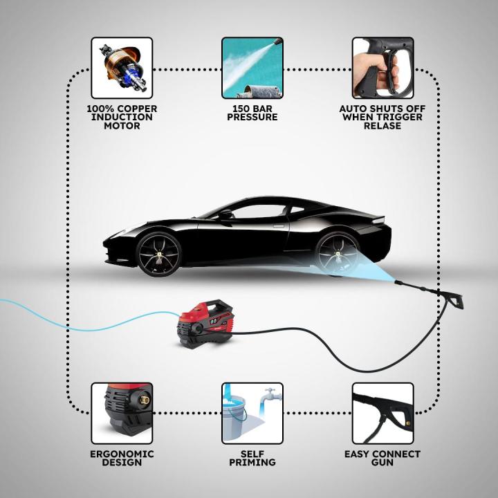 Samco%20Induction%20Motor%20Pressure%20Washer%201800%20Watts%20(150%20Bar)%20+%20Foaming%20canon%20+%20Samco%20Foaming%20Shampoo%20+%20Samco%20Tyre%20&%20Trim%20Gel%20-%20Image%202