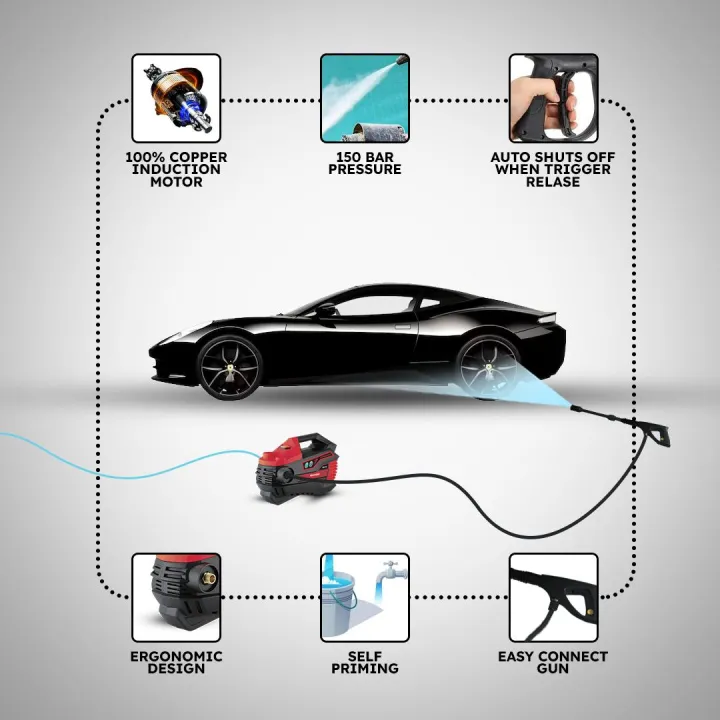 Samco%20Induction%20Motor%20Pressure%20Washer%201800%20Watts%20(150%20Bar)%20+%20Foaming%20canon%20+%20Samco%20Foaming%20Shampoo%20+%20Samco%20Tyre%20&%20Trim%20Gel%20-%20Image%202