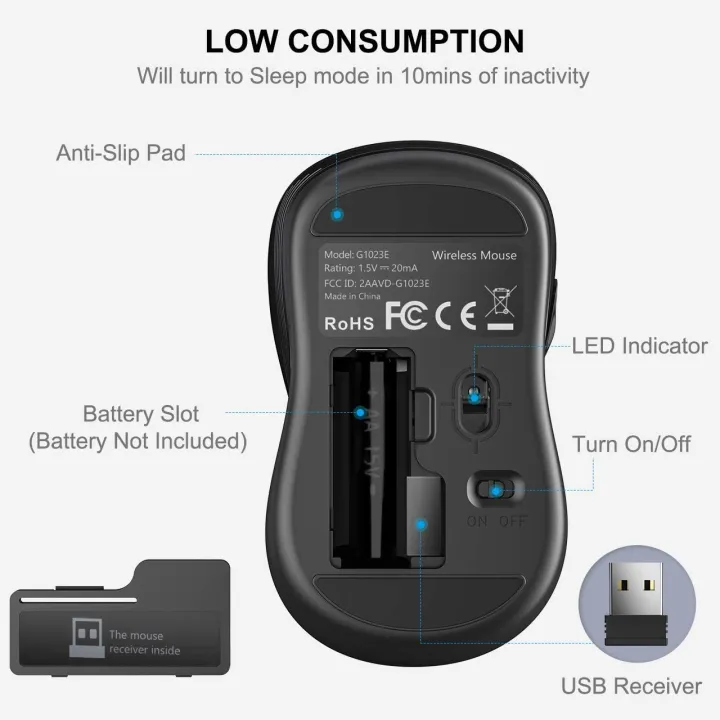 WisFox%202.4G%20Wireless%20Mouse%20for%20Laptop,%20Ergonomic%20Computer%20Mouse%20with%20USB%20Receiver%20and%203%20Adjustable%20Levels,%206%20Button%20Cordless%20Mouse%20Wireless%20Mice%20for%20Windows%20Mac%20PC%20Notebook%20(Grey)%20-%20Image%205