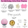 Beautiful Happy Birthday Decoration Set for Boys & Girls Including Birthday Banner, Latex Balloons, Metallic Balloons, Fairy Light, Adhesive Hook, Arch Tape & Net Curtains, Pink & Blue Birthday Decoration Full Set Items. 