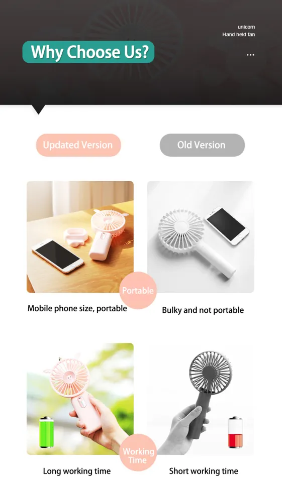 Belcat Mini Portable Fan - USB Rechargeable 3-Speed Handheld Fan With Lanyard