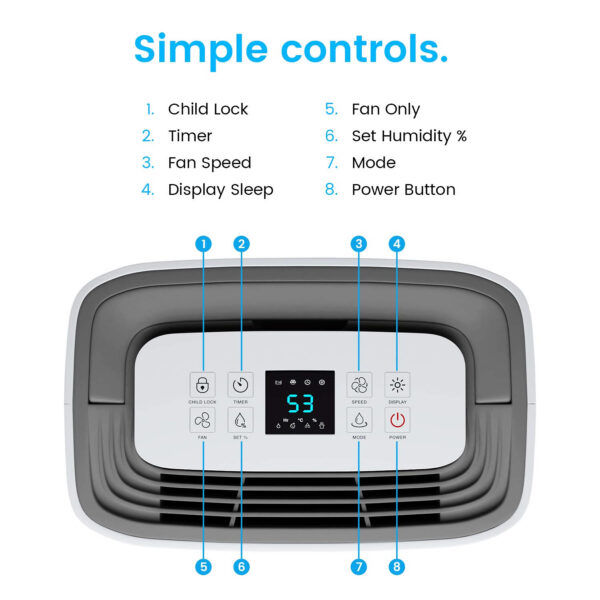 Crown%20Line%20Dehumidifier%20MD-231%20-%20Touch%20Control%20Panel%20-%20Image%204