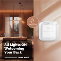 2X Tuya WiFi Button Scene Switch Wireless Smart Light Wall Switch Low Power Consumption No Wiring for One Tap to Run. 