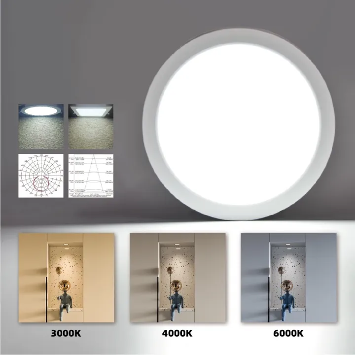 LED%20circular%20ceiling%20light,%20surface%20mounted%20tube%20light,%20ultra-thin%2018W,%2024W,%2030W,%203%20color%20temperatures%20-%20Image%204