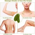 Flawless Natural Jade Face Roller Gua Sha Scraper Set Masssager for Face Neck Body Skincare Beauty Guasha Massage Tool Facial Slim Lift (Original Stone). 