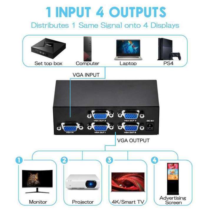 Hot selling 200MHZ one in four out 1920 * 1440 computer monitor VGA distributor