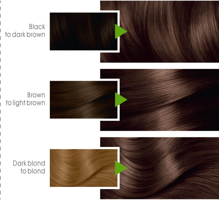 Garnier%20Color%20Naturals%20-%205%20Light%20Brown%20Hair%20Color%20-%20Image%206