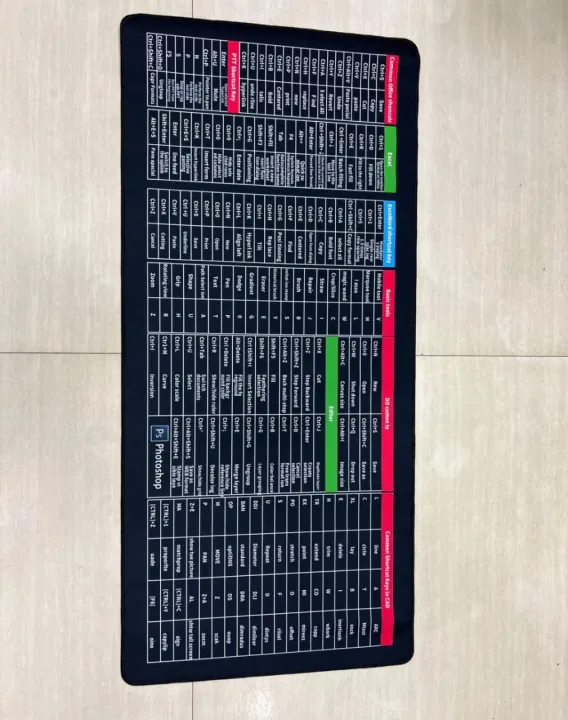 Premium%20Printed%20Shortcut%20Desk%20Mat%20%E2%80%93%20Waterproof%20Keyboard%20Shortcut%20Cheat%20Sheet%20Mat%20for%20Efficient%20Typing%20and%20Fast%20Learning%20-%20Image%207